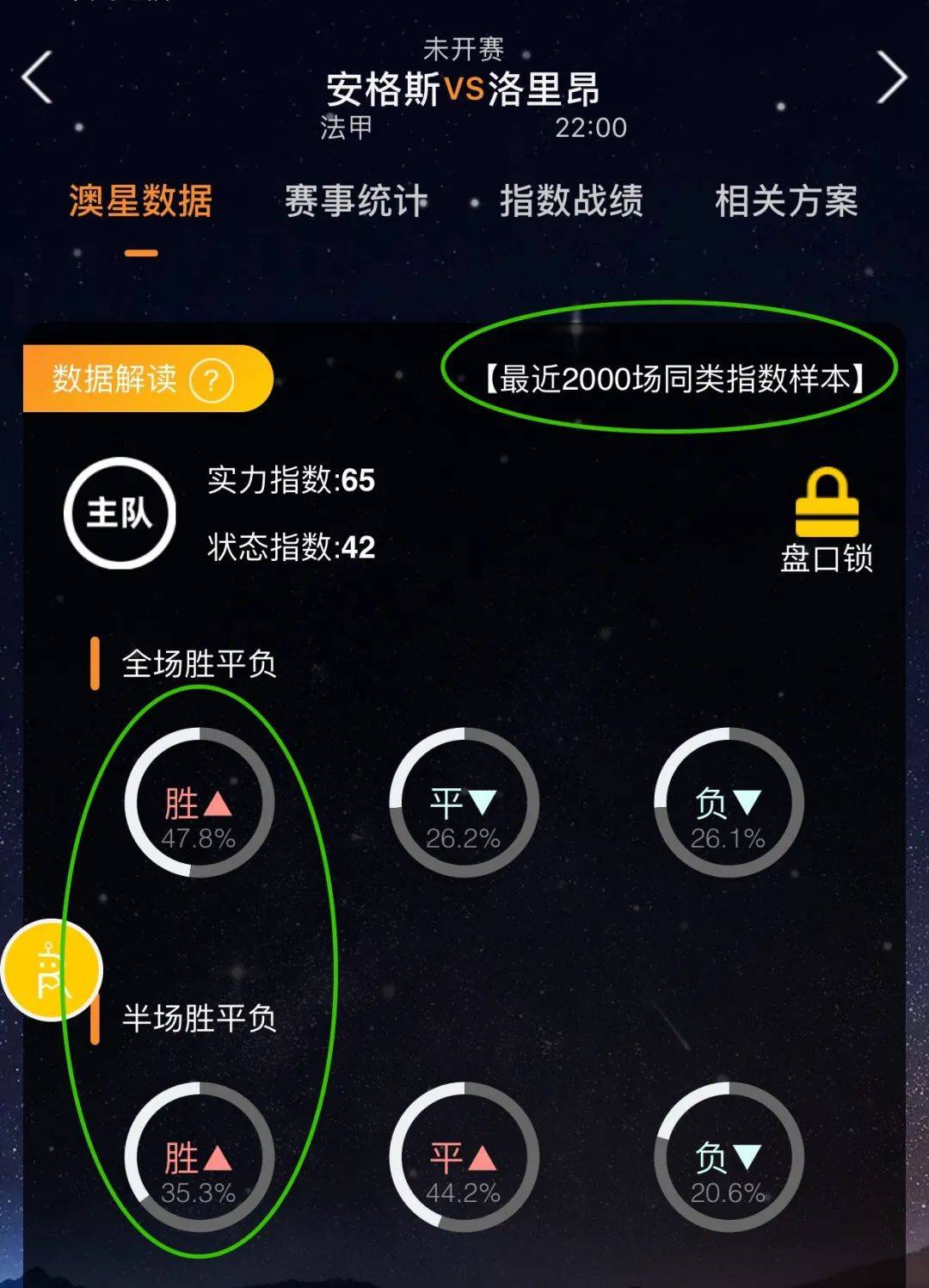 俗阵容深度